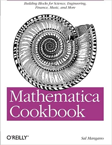 Mathematica Cookbook: Building Blocks for Science, Engineering, Finance, Music, and More
