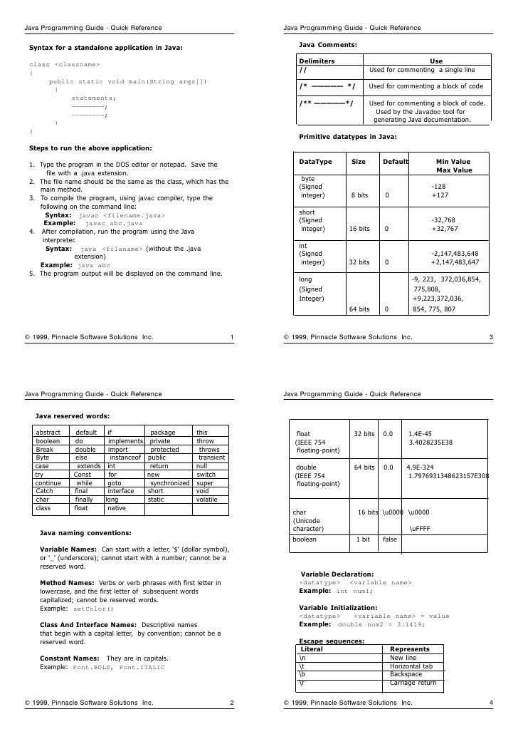 Java Programming Guide - Quick Reference