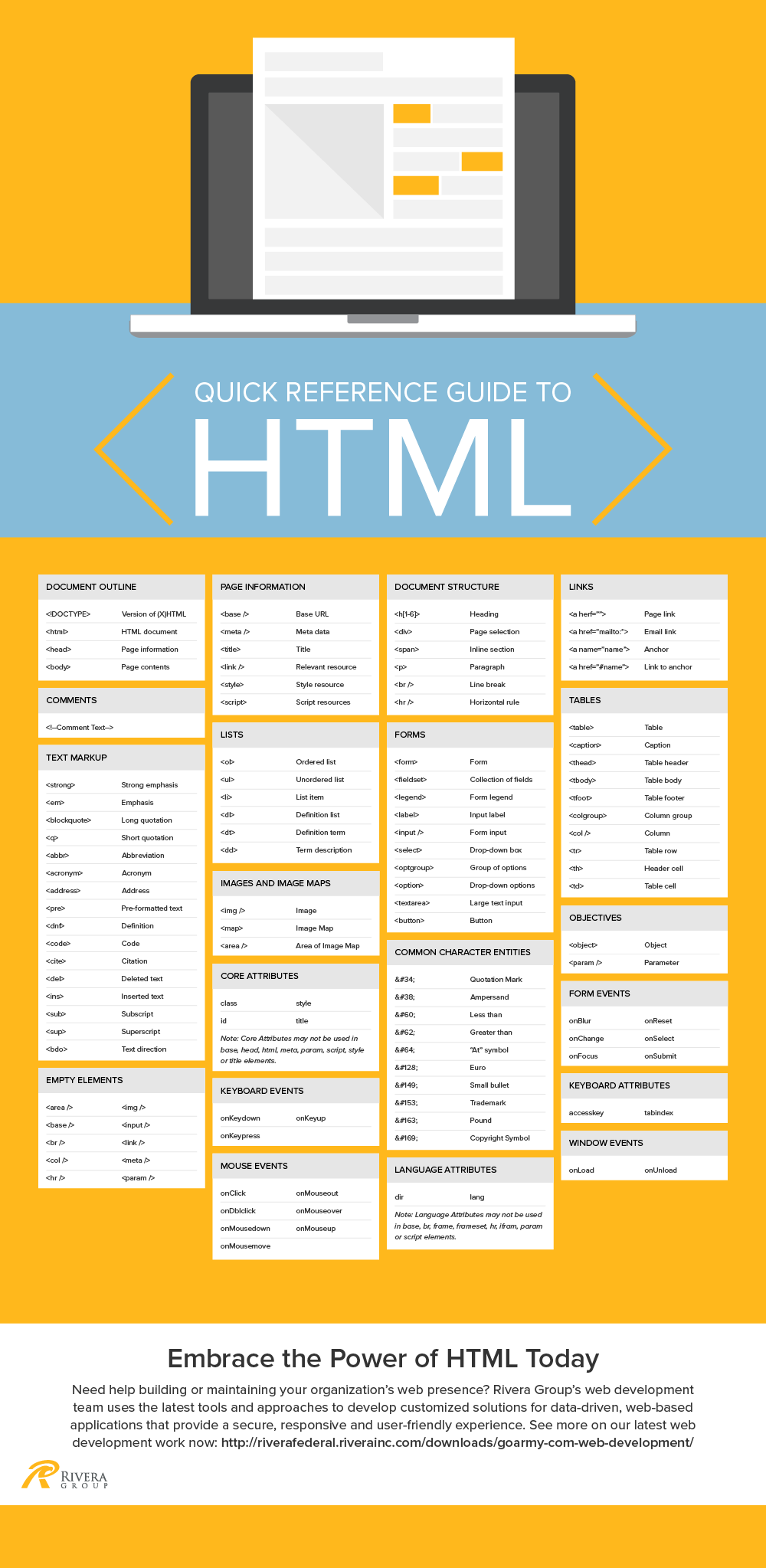 DevGuru HTML Quick Reference Guide