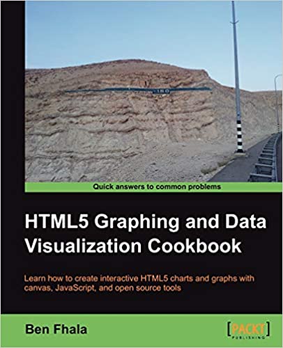 HTML5 Graphing & Data Visualization Cookbook by Ben Fhala