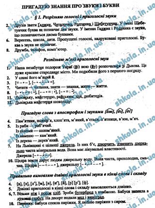 ГДЗ Українська мова 3 клас Пономарьова 2020 ч.1