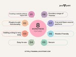 8 WordPress Features