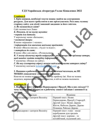 ГДЗ Українська література 5 клас Коваленко 2022