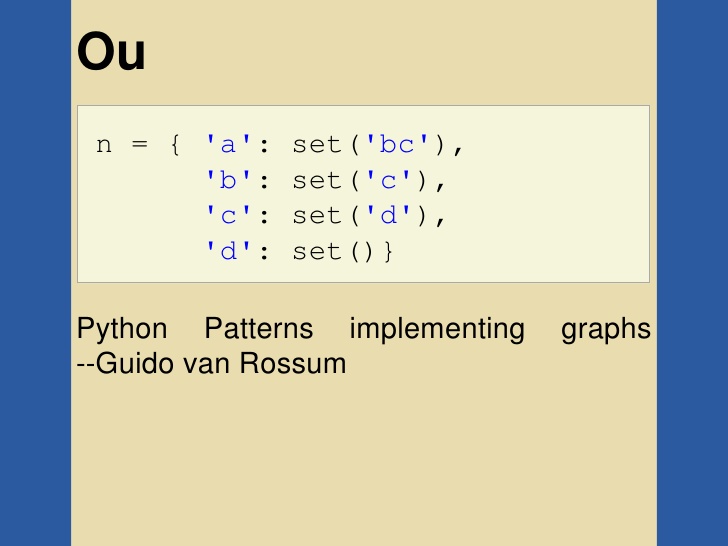 Шаблоны Python - реализация графов. Гвидо ван Россум
